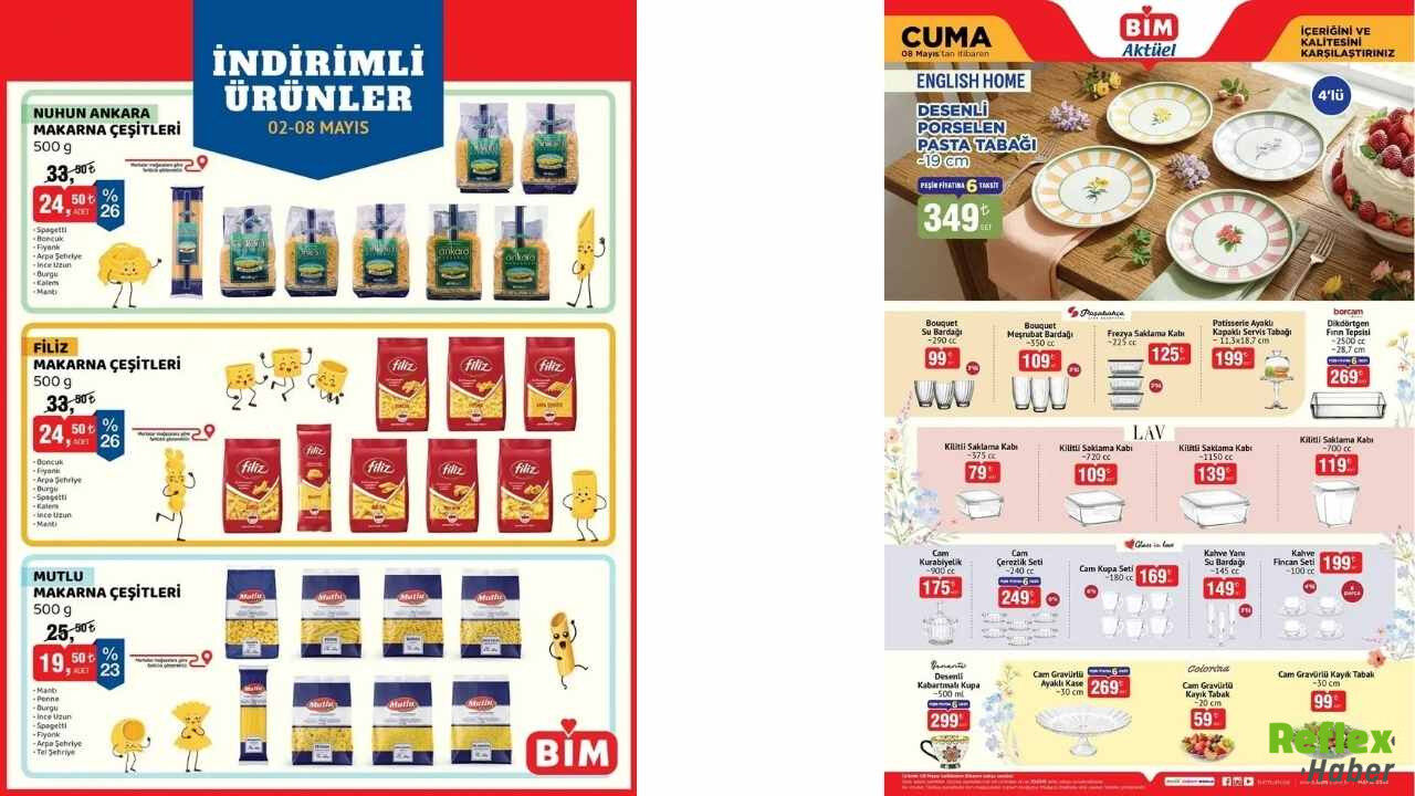 5 8 Mayıs Bi̇m Aktüel Kataloğu 4