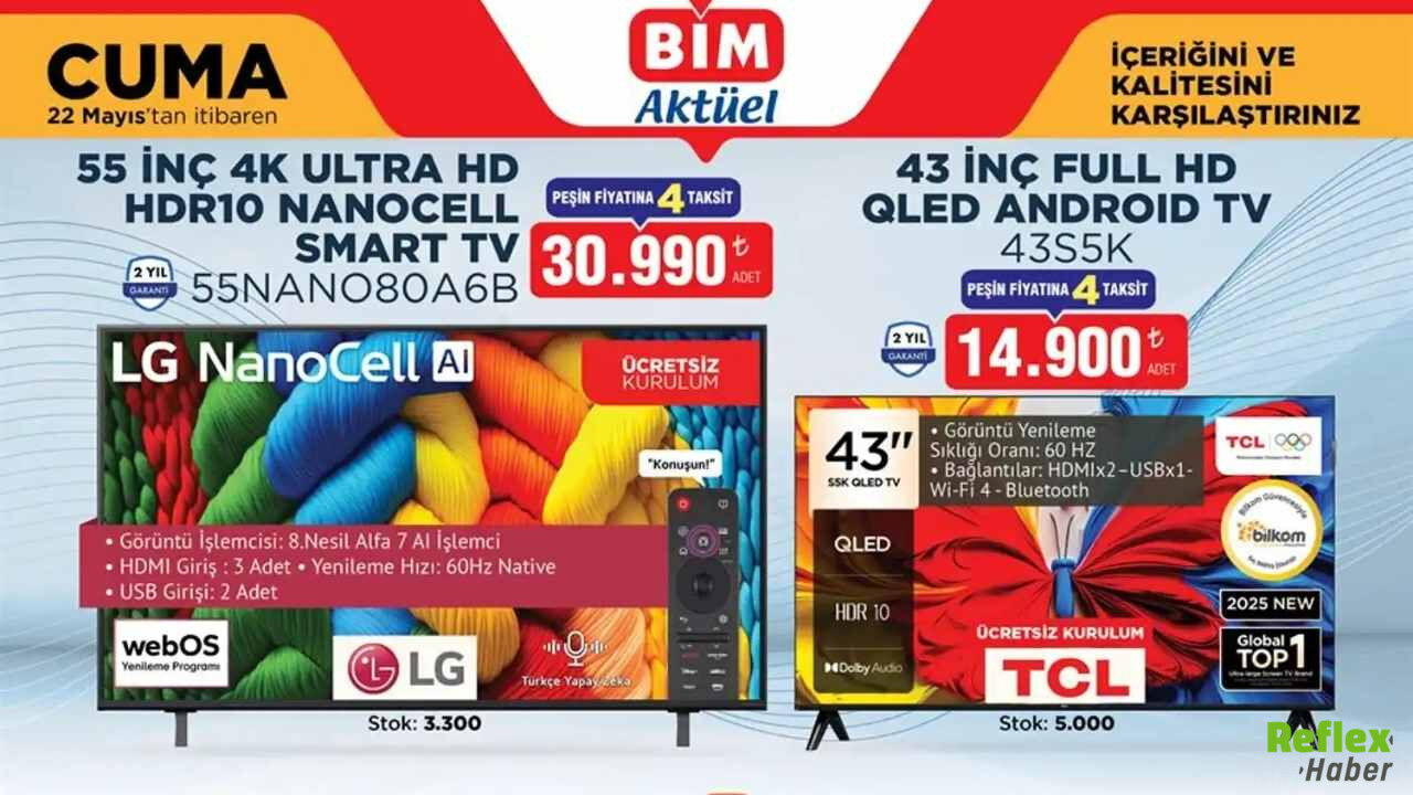 Bi̇m 22 Mayıs 2026 Aktüel Kataloğu Yayınlandı Yaz Ürünleri Raflarda-1