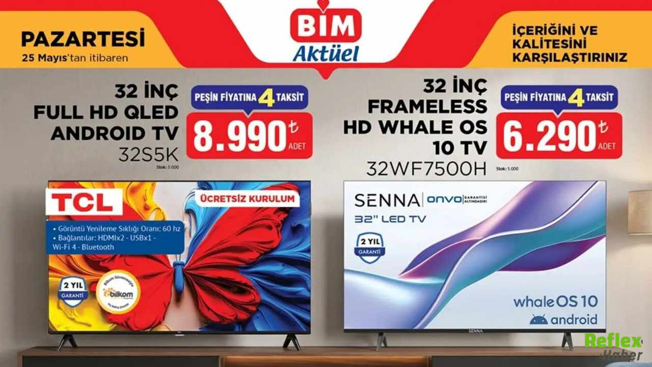Bi̇m 29 Mayıs 2026 Aktüel Ürünler Kataloğu Açıklandı-1