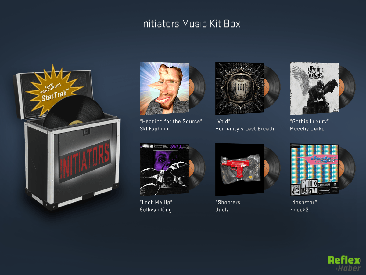 Cs2 New Music Kits 2026 Nedir
