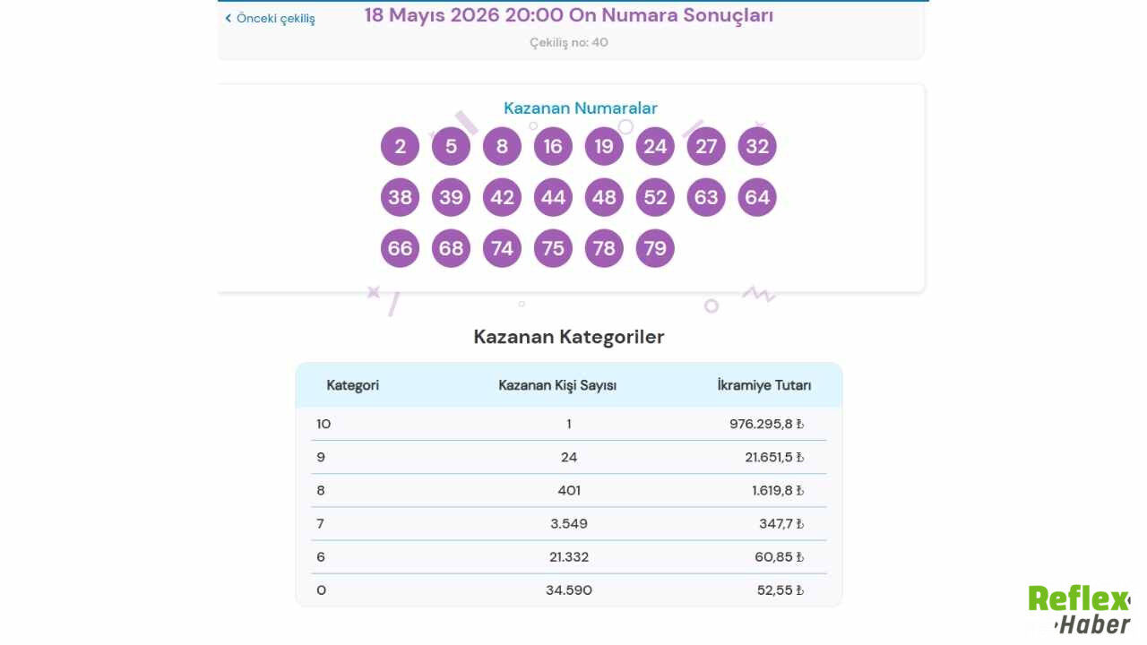 On Numara 18 Mayıs Detay