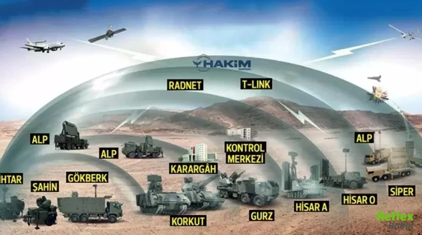 Çelik Kubbe İçin Dev İmza-1