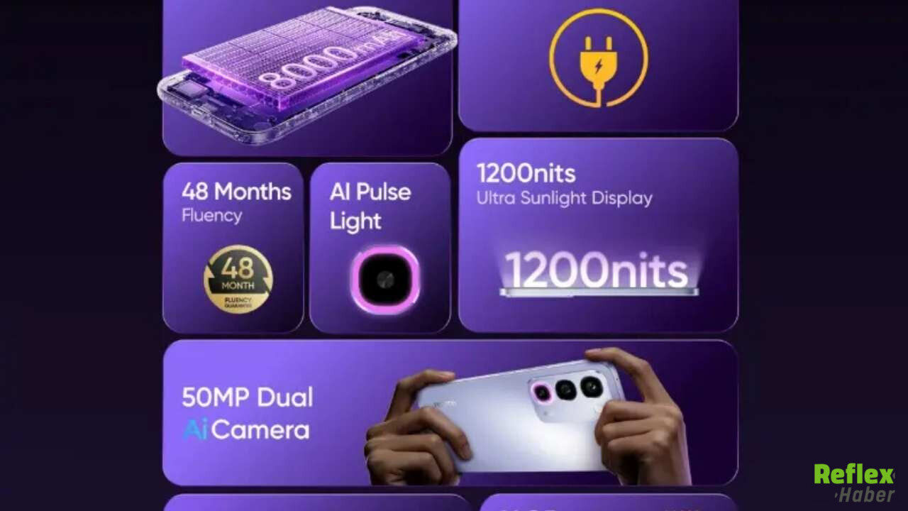 Realme P4R 5G-1