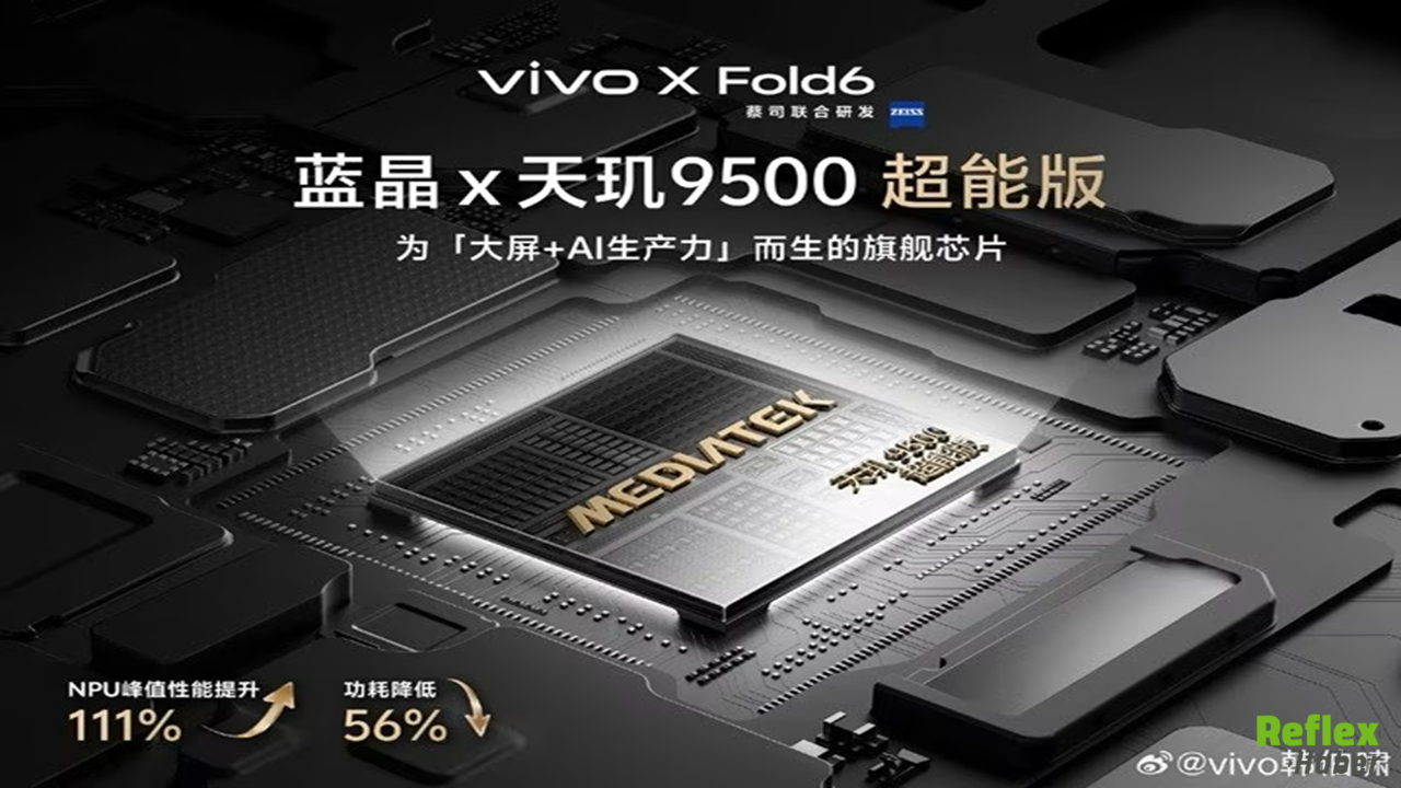 Vivo X Fold 6 Gelmeden Ses Getirdi! İşte Merak Edilen Özellikler1