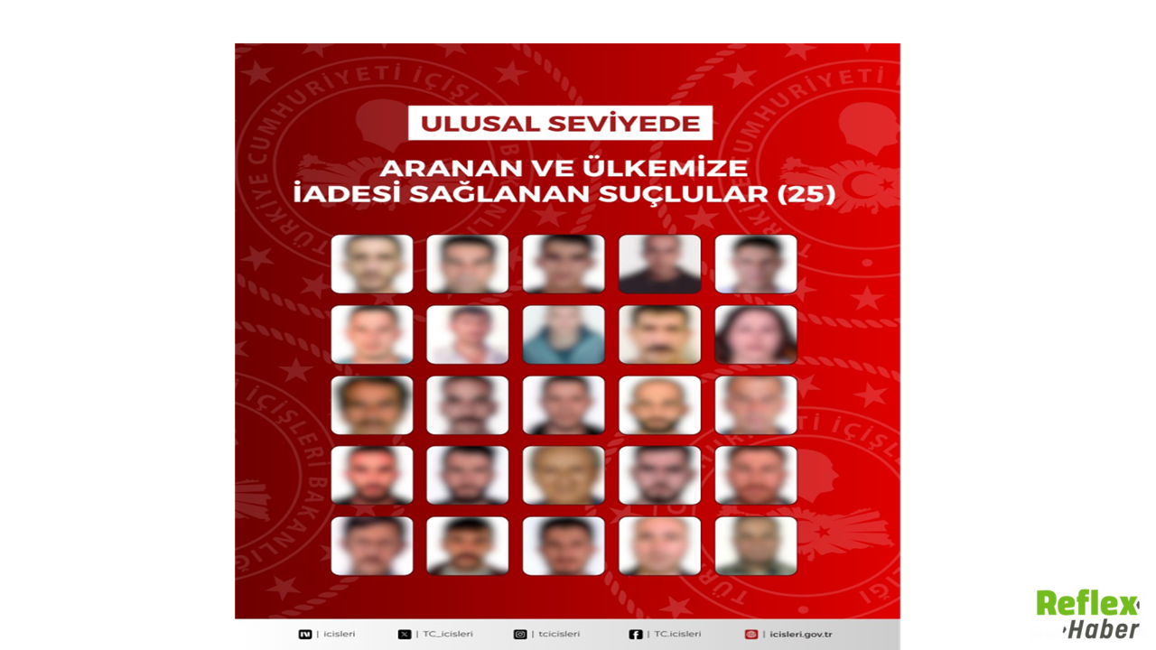 12 Ülkede Operasyon! Kırmızı Bültenle Aranan 54 Kişi Yakalandı