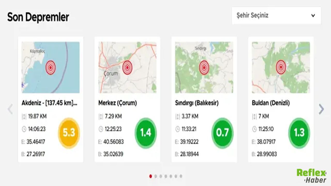 Son Dakika! Akdeniz'de 5,3 Büyüklüğünde Deprem1