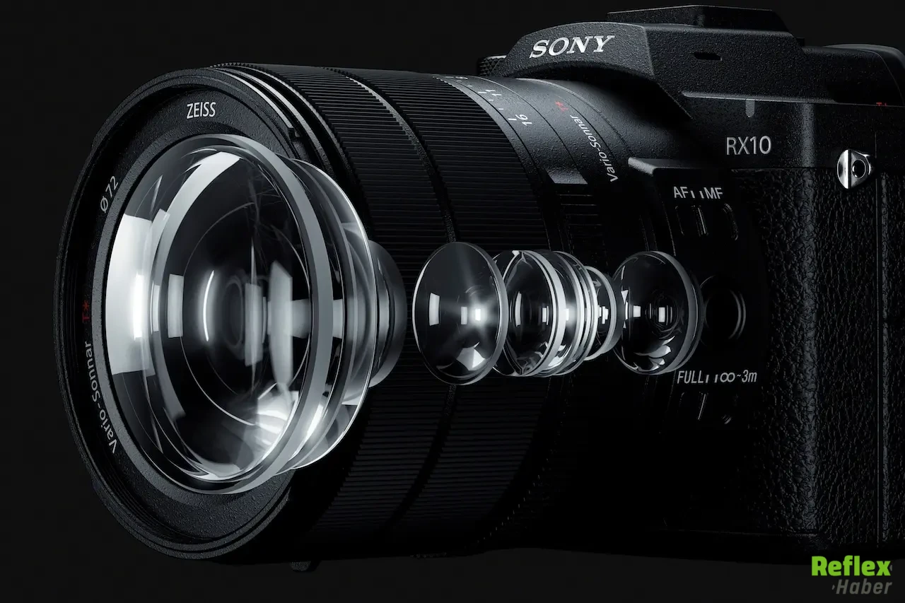 Sony Rx10 Mark V Tanıtıldı