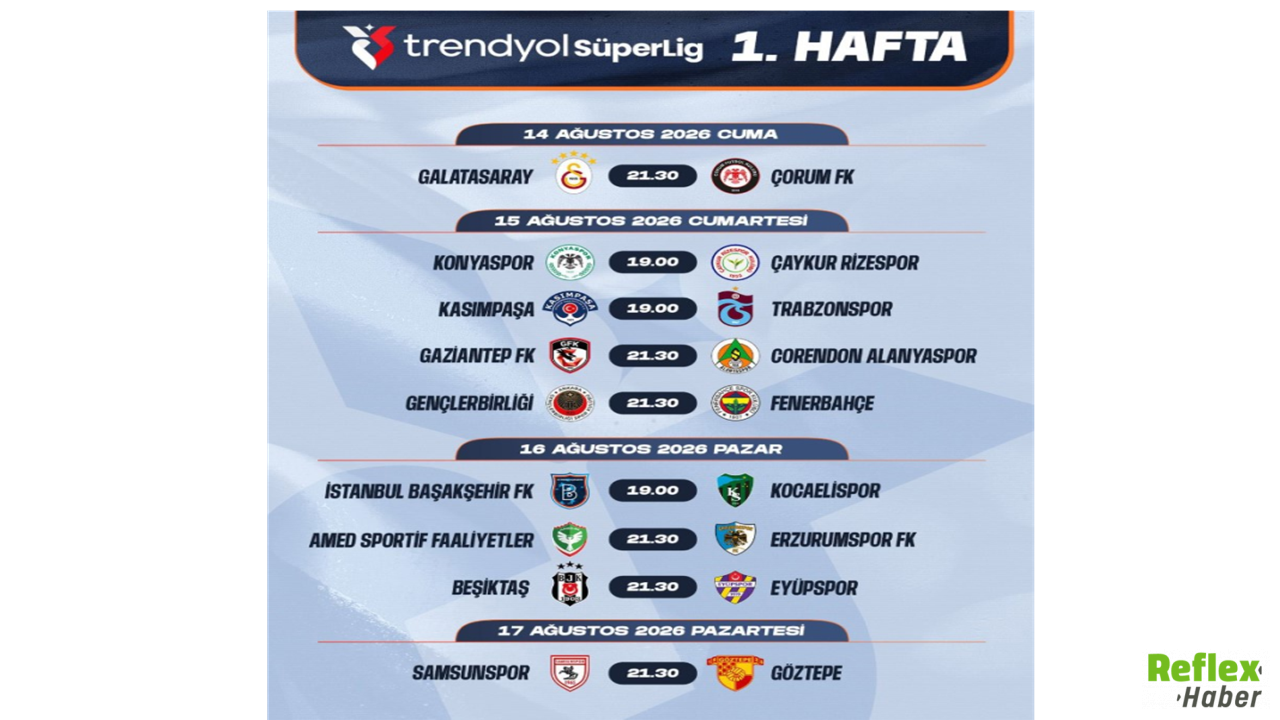 Süper Lig'de İlk Hafta Fikstürü Açıklandı Dev Heyecan Başlıyorr