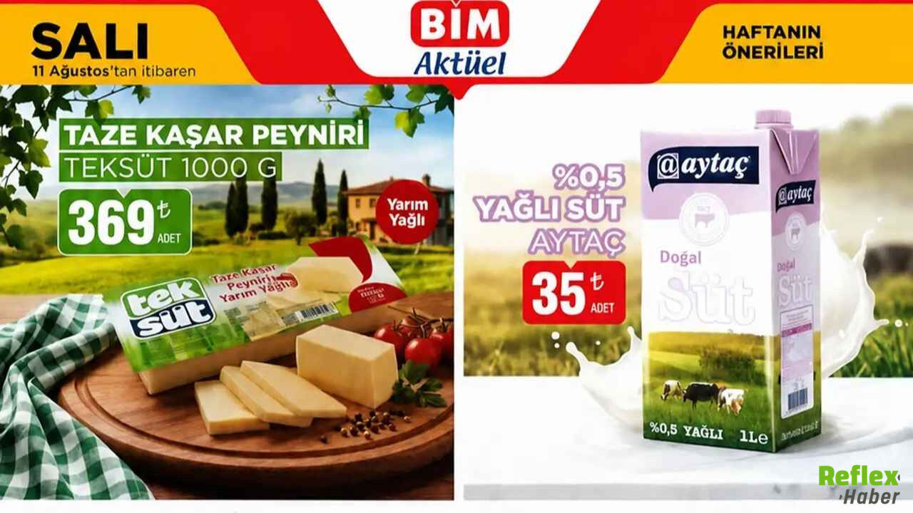 Bi̇m 11 Ağustos 2026 Aktüel Kataloğu Yayınlandı